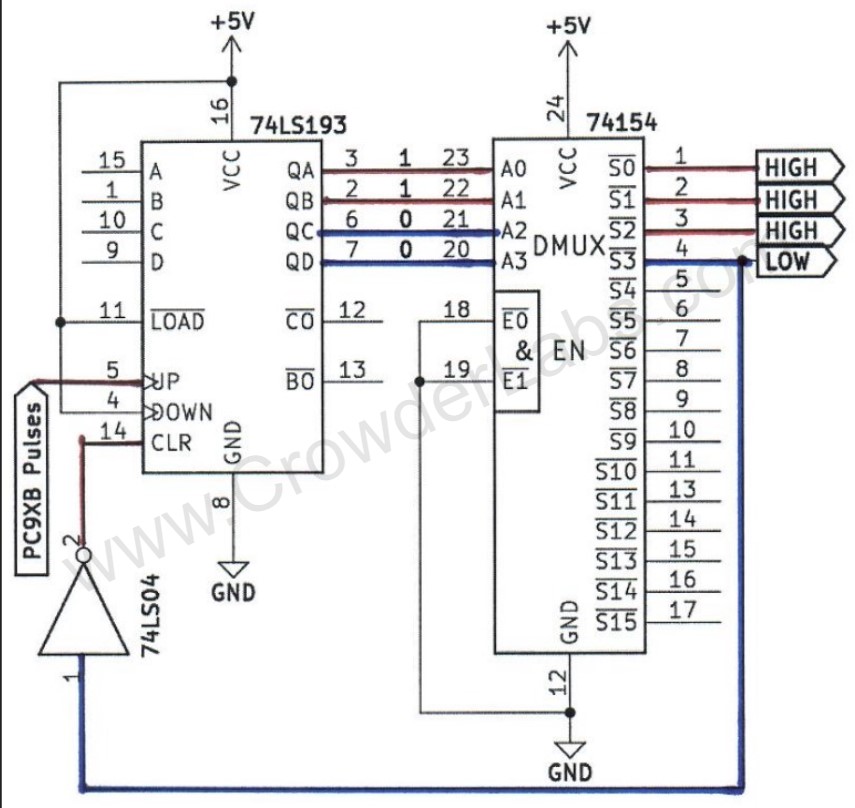 74154 & 74193 phase 4.jpg