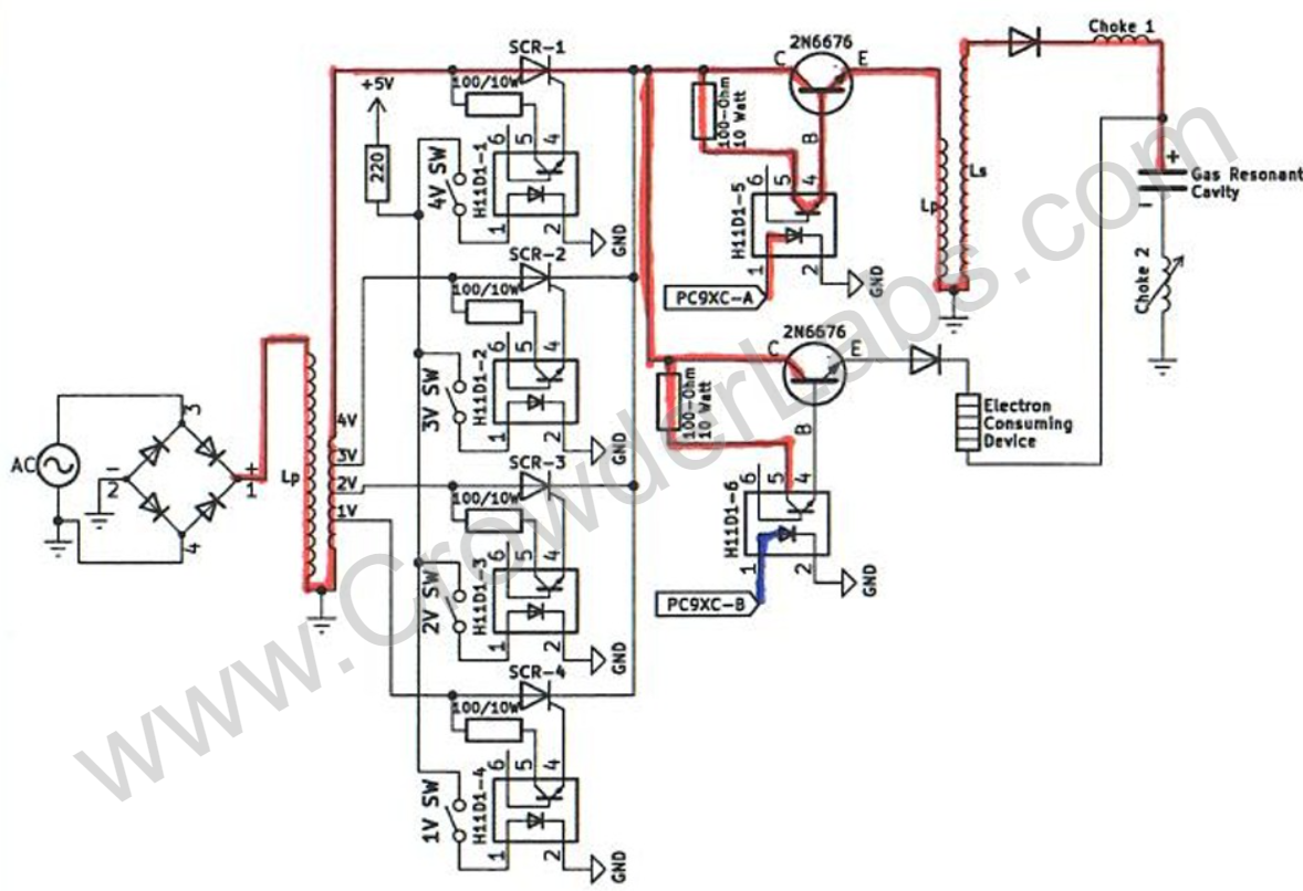 electron extraction logical flow-phase1.png