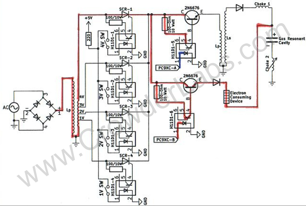 electron extraction - logical flow phase2.png