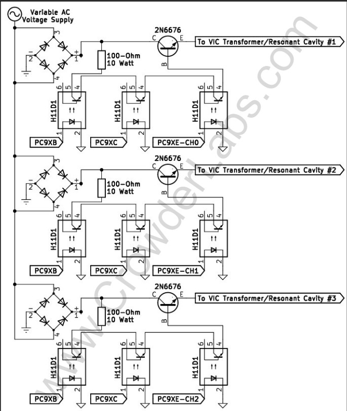 sequencing cavities schematic.jpg